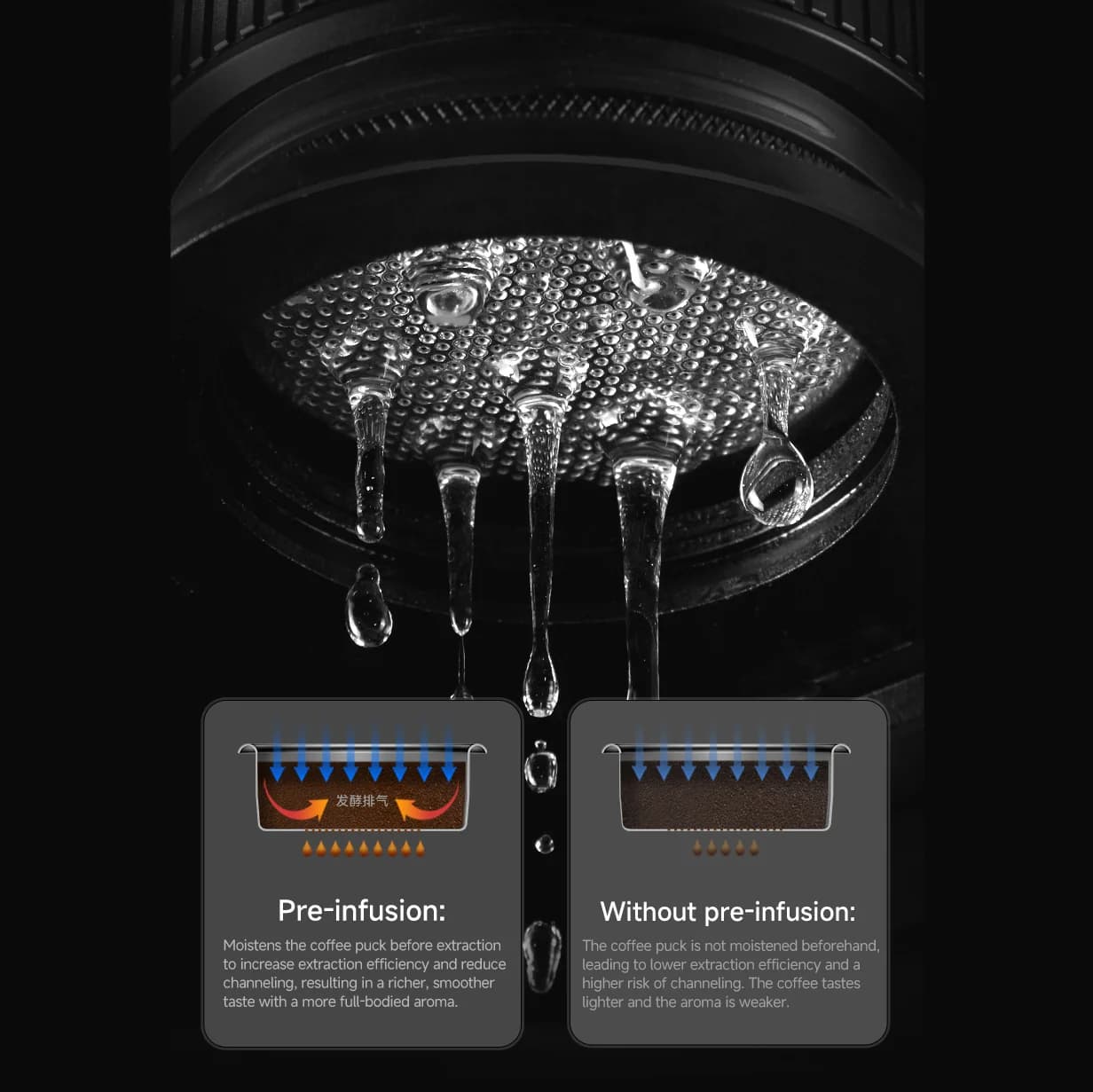 Tragbare Espresso-Maschine 20-Bar 58mm